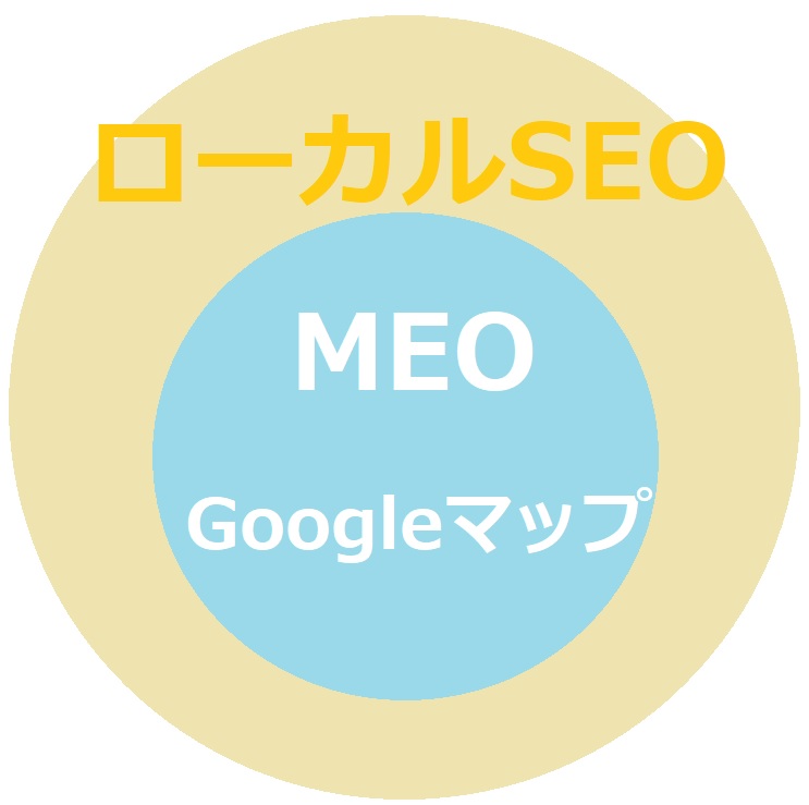 ローカルSEOとMEO、Googleマップの違い